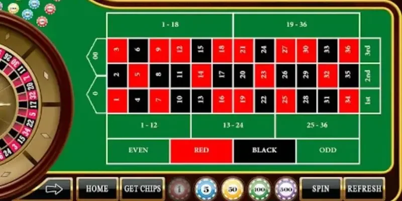 Roulette Debet có đa dạng nhiều cửa cược cho người chơi lựa chọn 